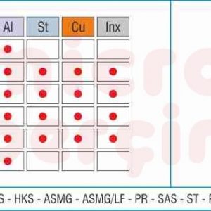 percin-tabancasi-far-rac180-tek